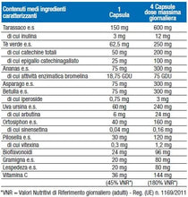 BPR Nutrition - H2OFF Drenante in capsule a base di estratti vegetali con funzione depurativa