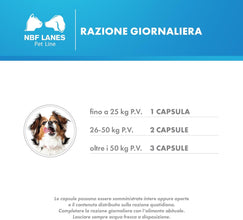 NBF Lanes | Reuteral Pet Cane, 30 Capsule, Probiotico a base di fermenti lattici vivi per la stabilizzazione della Flora intestinale nei Cani