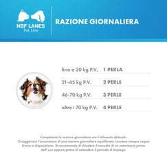 Artikrill Cane, 200 Perle Appetibili, Supporto Metabolismo Articolare in caso di Osteoartrite in Cani Adulti e Senior