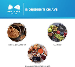 NBF Lanes | Carobin Pet Forte Cane Gatto, 30 Compresse Appetibili, Riduzione Disturbi Acuti dell’Assorbimento Intestinale, Diarree Acute, Convalescenza