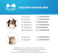 NBF Lanes | Carobin Pet Forte Cane Gatto, 30 Compresse Appetibili, Riduzione Disturbi Acuti dell’Assorbimento Intestinale, Diarree Acute, Convalescenza