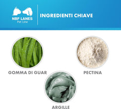 NBF Lanes | Gastrovom Cane e Gatto, Gel Appetibile 50 ml, per Il Mantenimento della Normale Funzionalità Gastrica
