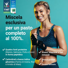 NET Integratori Farmacia RAZIONE K - 700g Cioccolato - Integratore Alimentare Di Proteine e Carboidrati, Ricco di BCAA e EAA Aminoacidi Essenziali, Promuove lo Sviluppo di Massa Muscolare Magra